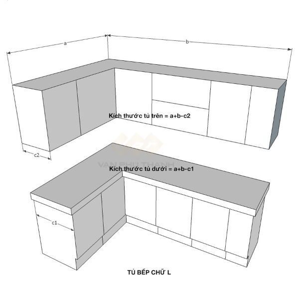 Tìm hiểu thiết kế mẫu tủ bếp đẹp, đơn giản hình chữ l